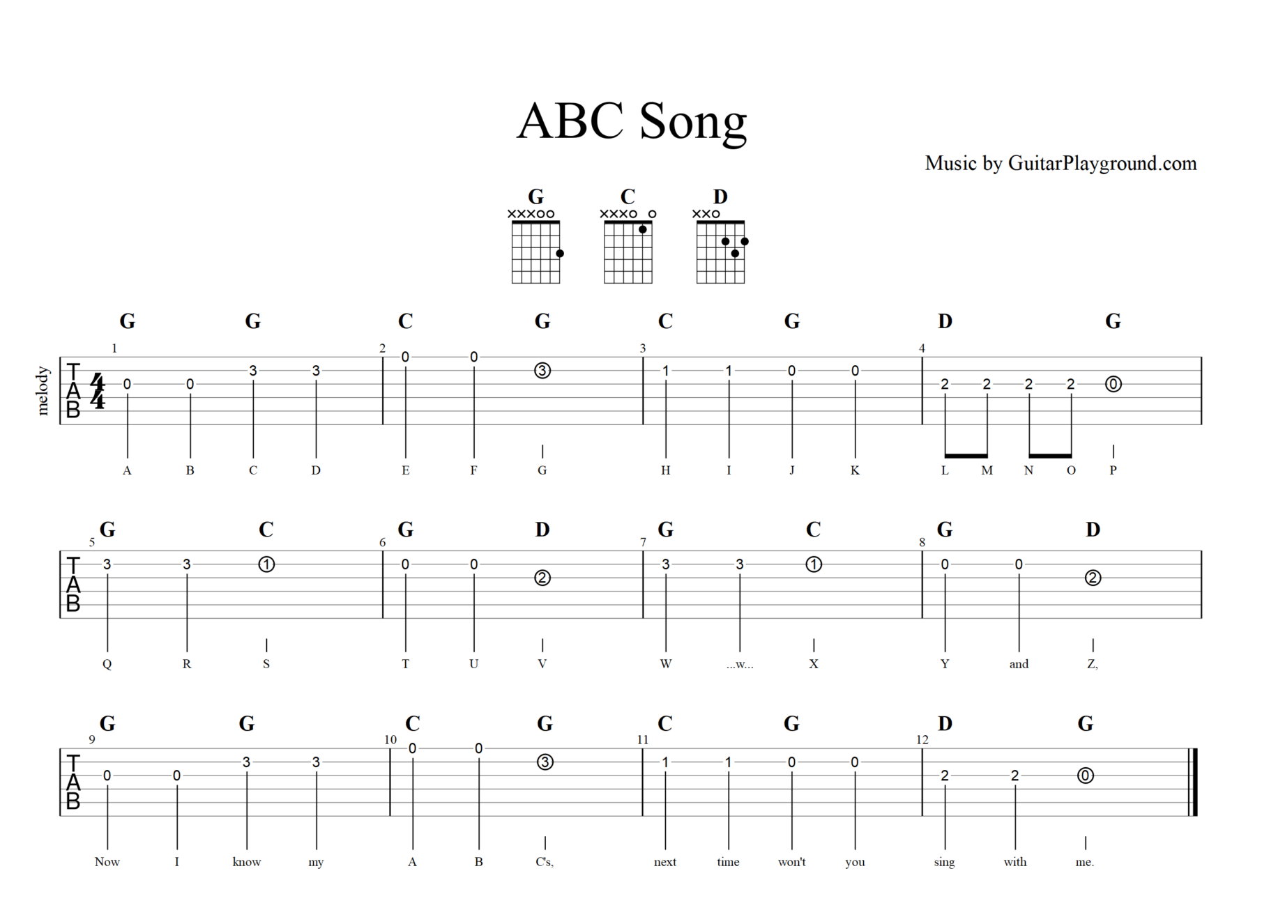 Abc Song Tabs#1