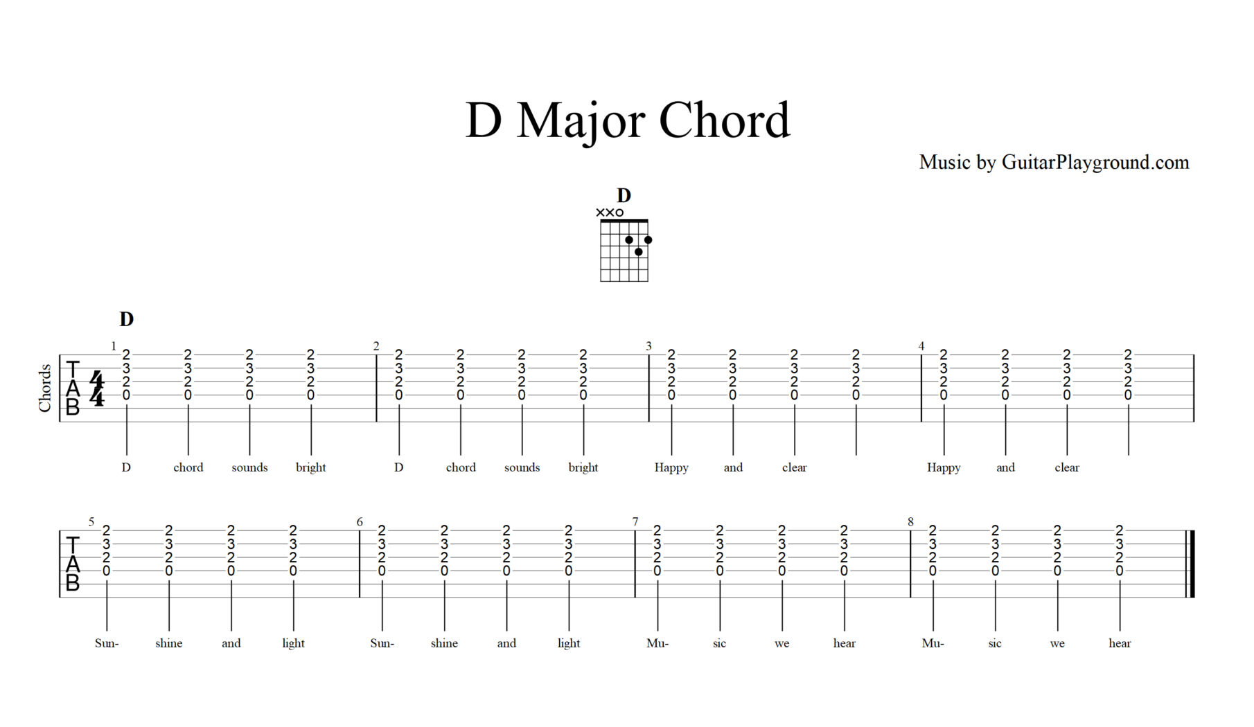 Basic Chords D Major Chord Guitar Music Sheet Kids Melody Tabs#1