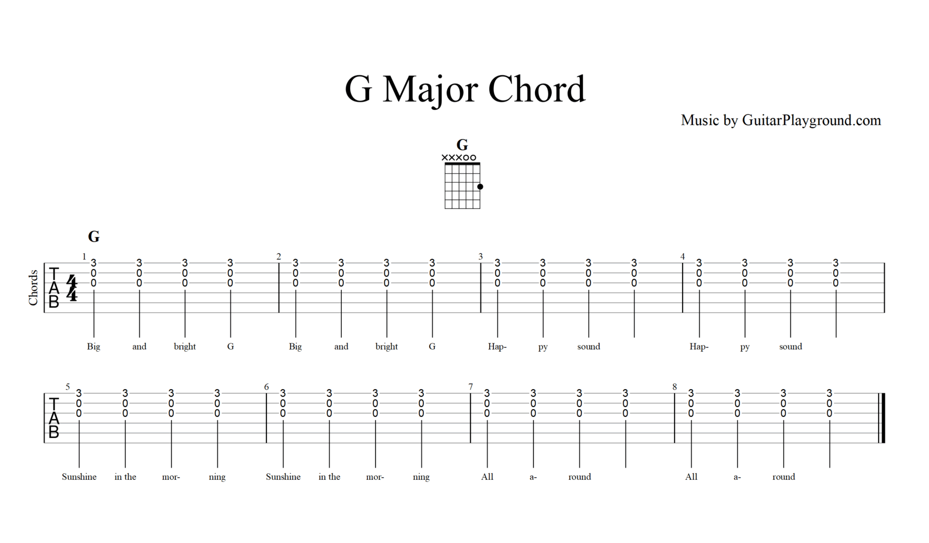 Basic Chords G Major Chord Guitar Music Sheet Kids Melody Tabs#1