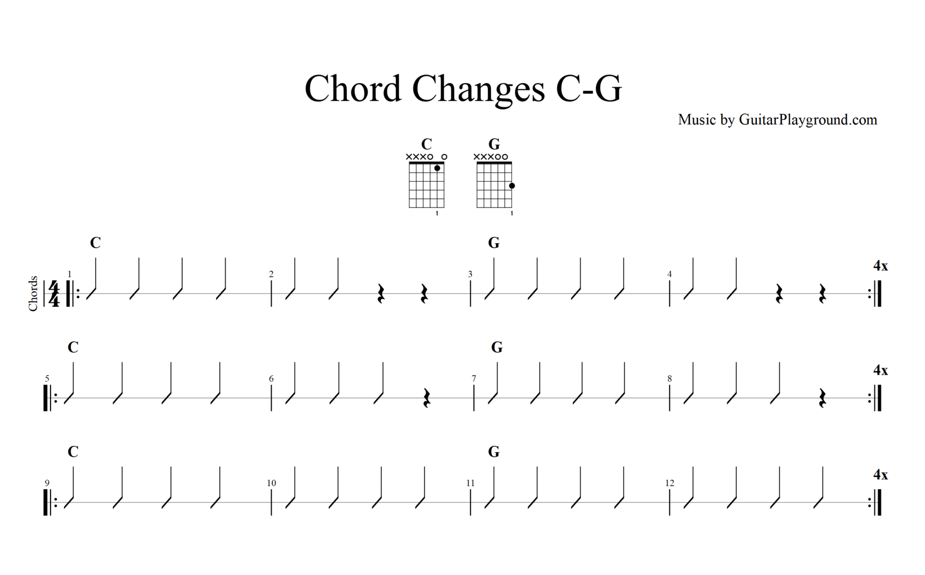 Chord Changes C G Tabs#1