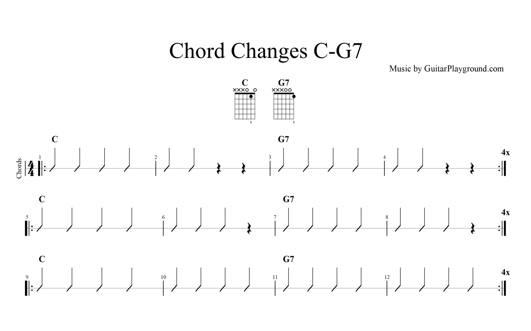 Chord Changes C G7 Guitar Music Sheet Kids Melody Tabs#1
