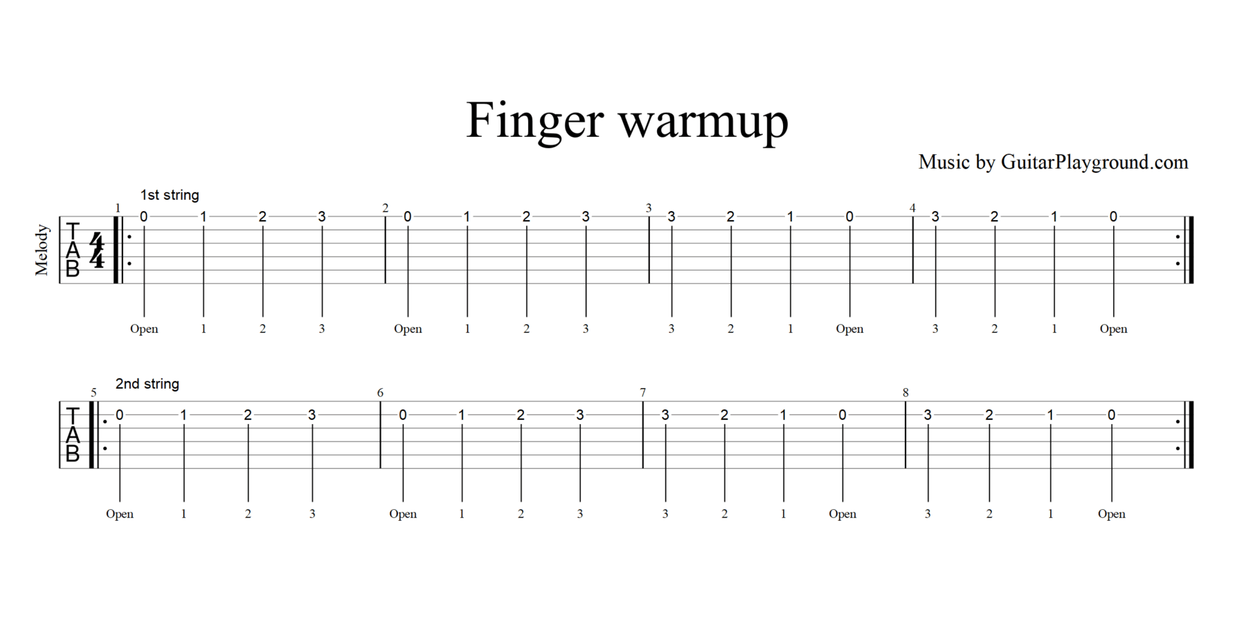 Finger Warmup 1 2 Strings Tabs#1