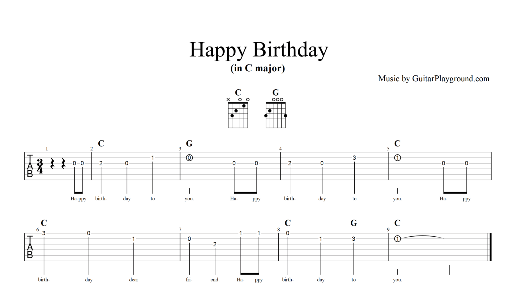 Happy Birthday Tabs Chords#1