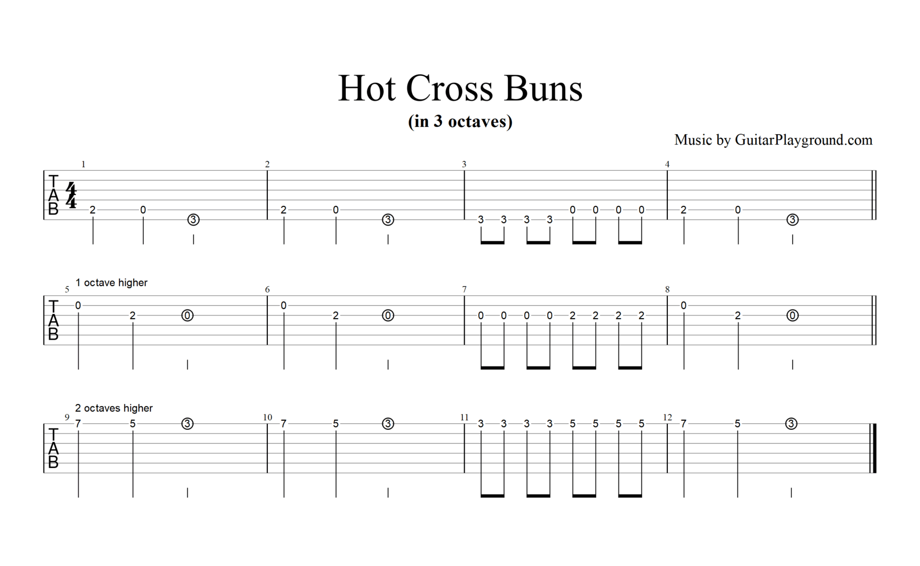 Hot Cross Buns Tabs Chords#1