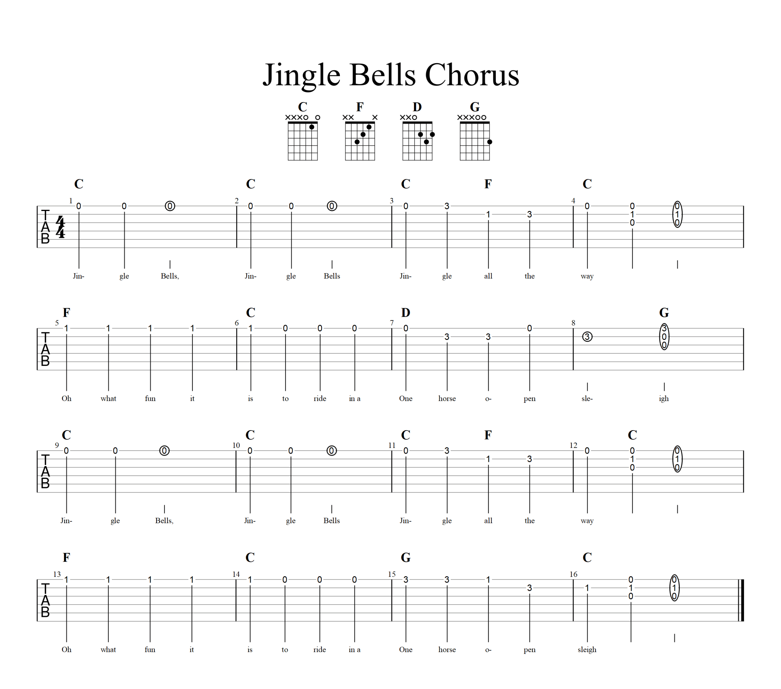 Jingle Bells Chorus Tabs Chords#1