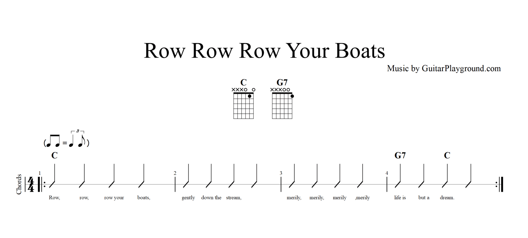 Row Row Row Your Boats Guitar Music Sheet Kids Chords#1