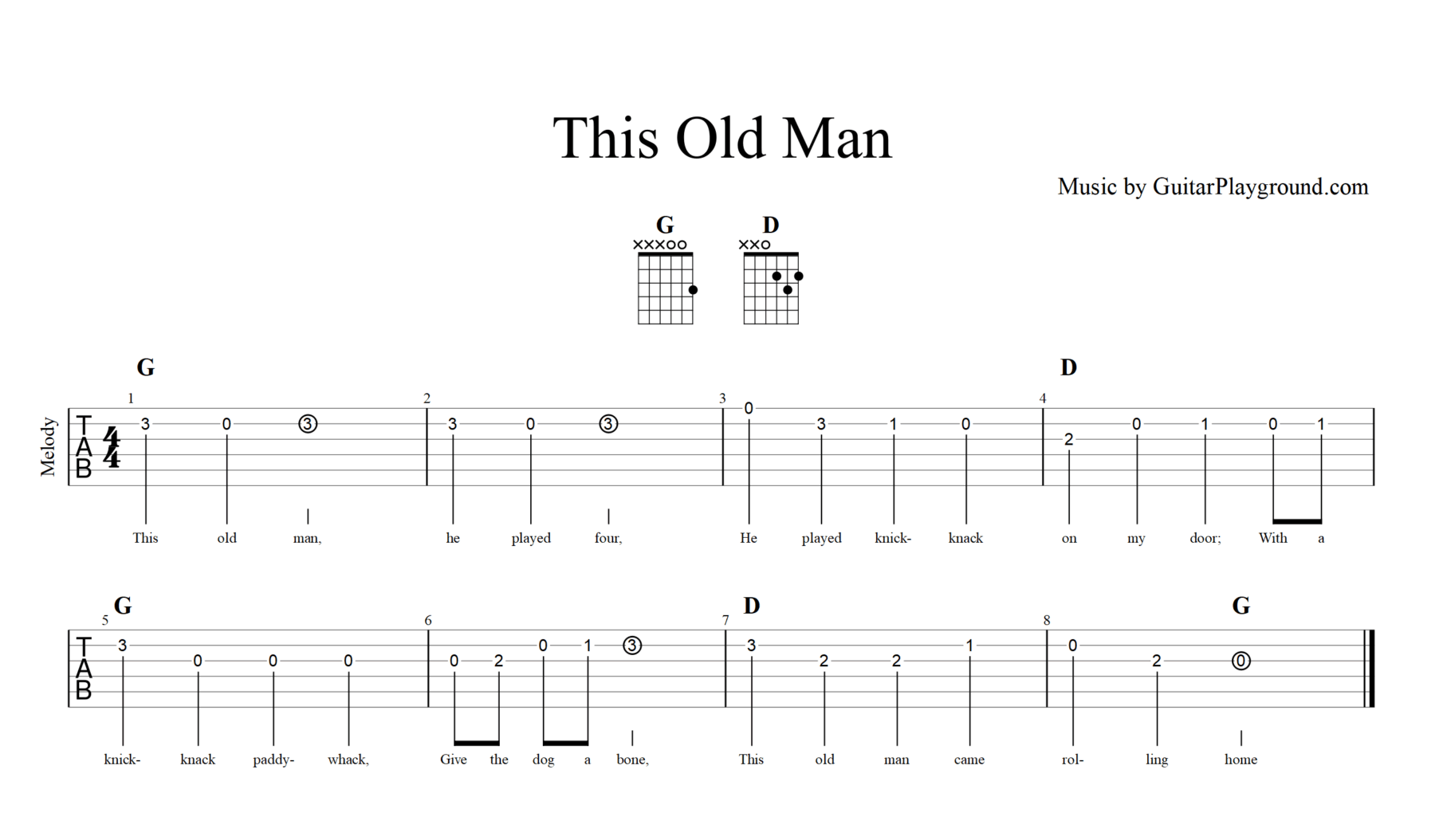 This Old Man Tabs Chords#1