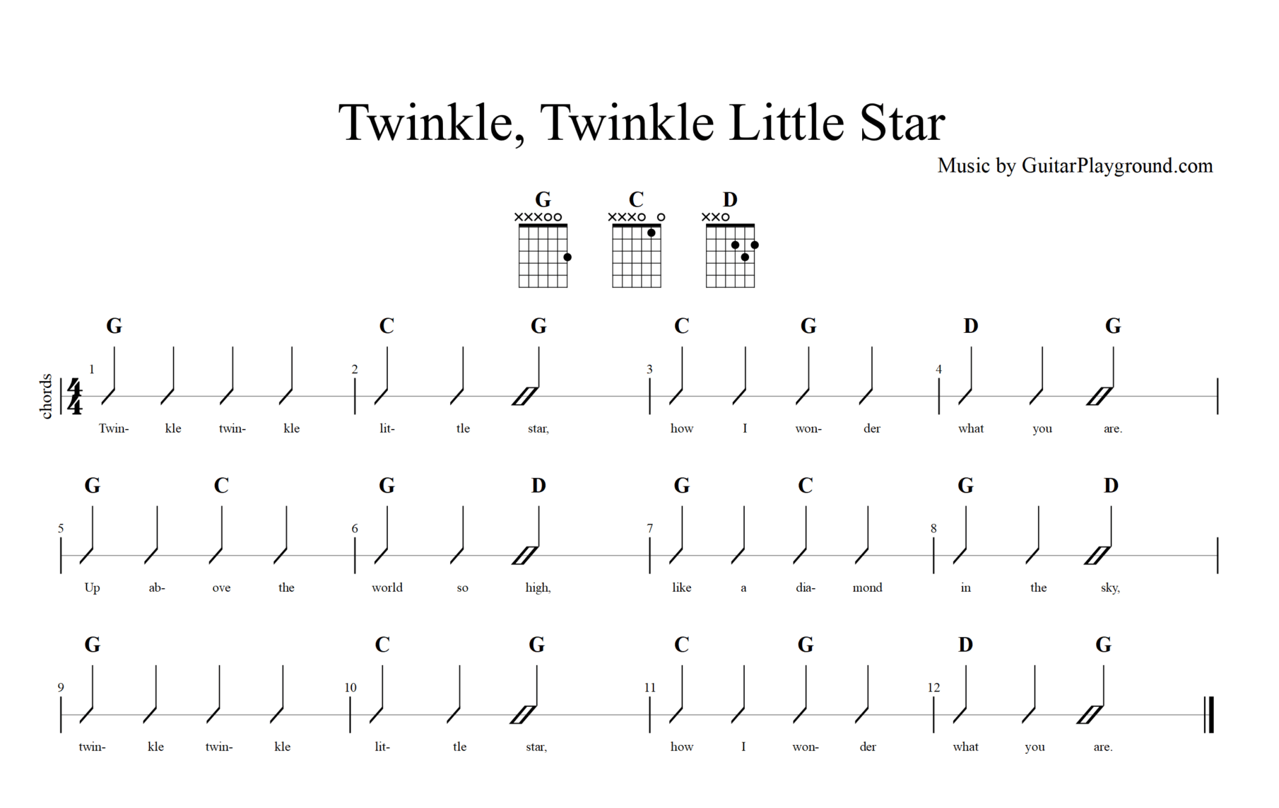 Twinkle, Twinkle Little Star Chords#1